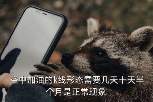  空中加油的k線形態(tài)需要幾天十天半個(gè)月是正常現(xiàn)象