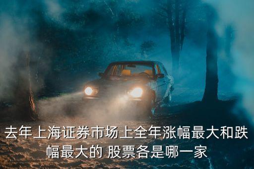 低價股票一覽,績優(yōu)低價股票一覽