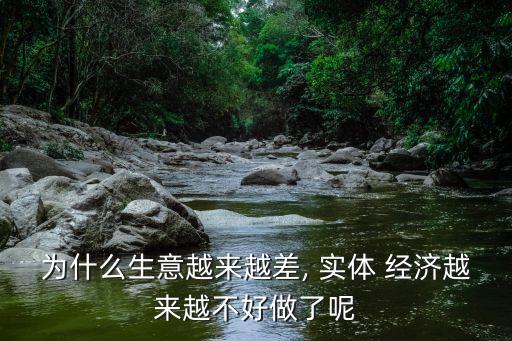 2015中國實體經濟太差