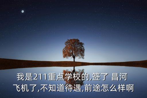 中航工業(yè)昌河飛機工業(yè)集團(tuán)