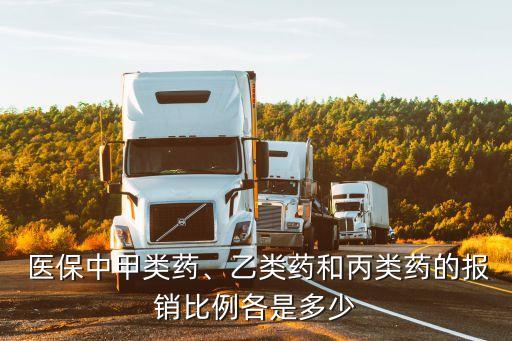 醫(yī)保中甲類藥、乙類藥和丙類藥的報銷比例各是多少