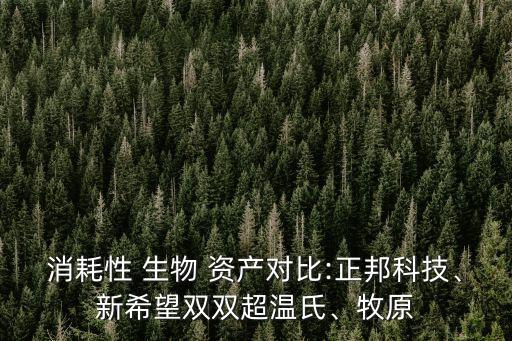 消耗性 生物 資產(chǎn)對比:正邦科技、新希望雙雙超溫氏、牧原