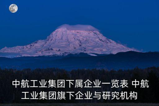  中航工業(yè)集團下屬企業(yè)一覽表 中航工業(yè)集團旗下企業(yè)與研究機構