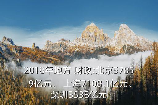 2018年地方 財(cái)政:北京5785.9億元、 上海7108.1億元、深圳3538億元