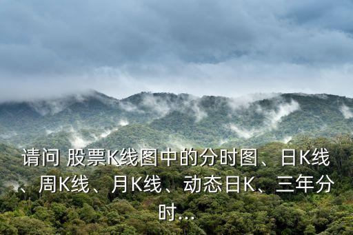 請(qǐng)問(wèn) 股票K線圖中的分時(shí)圖、日K線、周K線、月K線、動(dòng)態(tài)日K、三年分時(shí)...