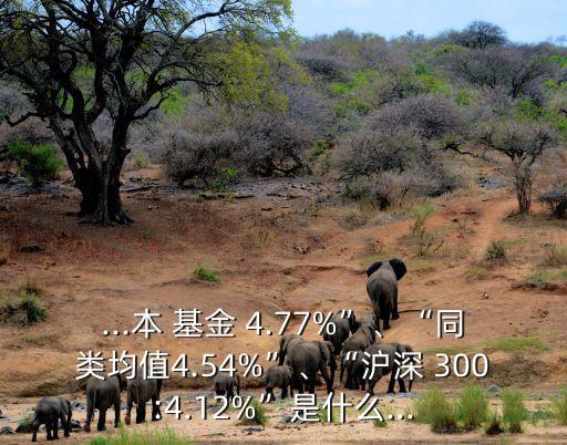 ...本 基金 4.77%”、“同類均值4.54%”、“滬深 300:4.12%”是什么...